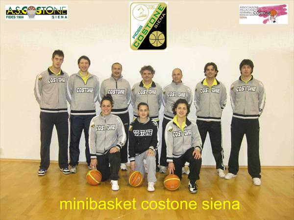 Istruttori Minibasket Costone Fides