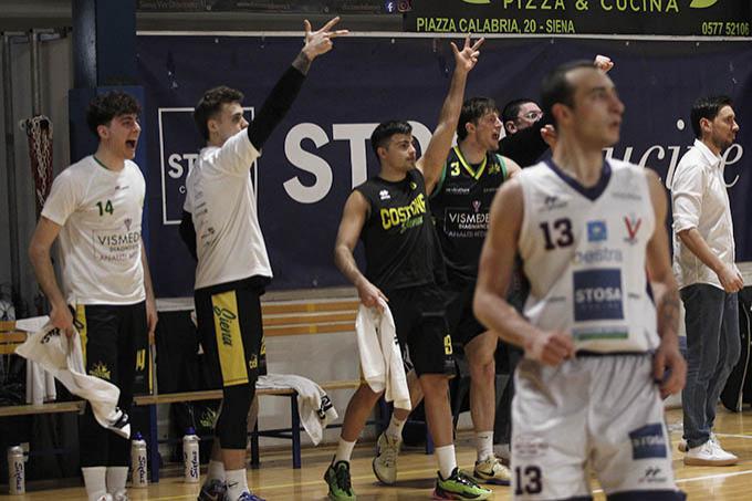 Panchina Costone - Virtus vs Costone