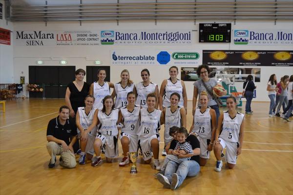 Under 17 femminile vince il torneo Carli