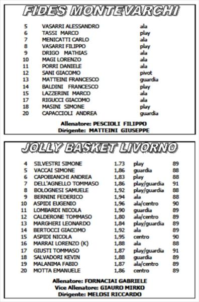 Roster Montevarchi e Jolly Basket Livorno