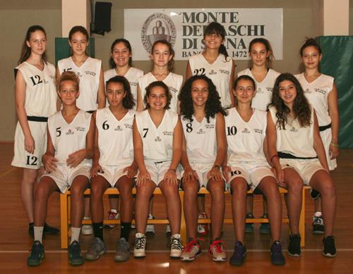 U16 squadra