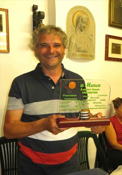 U14M- Coach Marco Collini